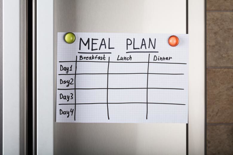 Meal Planning 101 | Food & Nutrition | Stone Soup